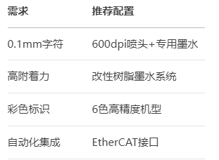 1748570306157502.png image.png