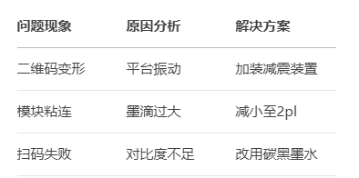 1749776471202548.png image.png