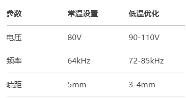 1753404999108200.png image.png